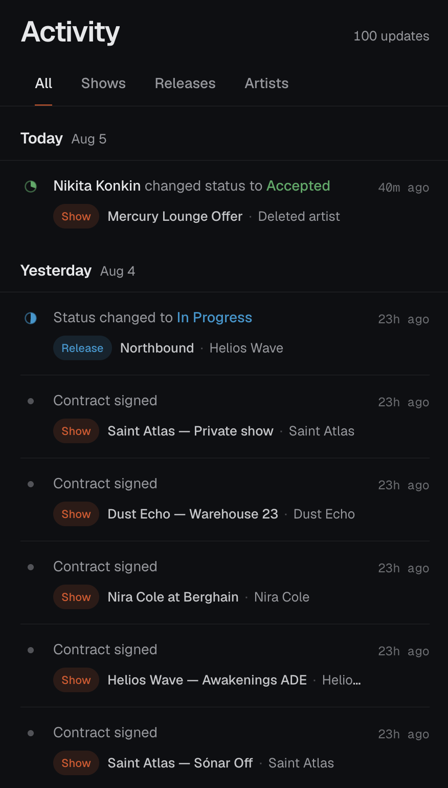 Activity feed with show and release updates