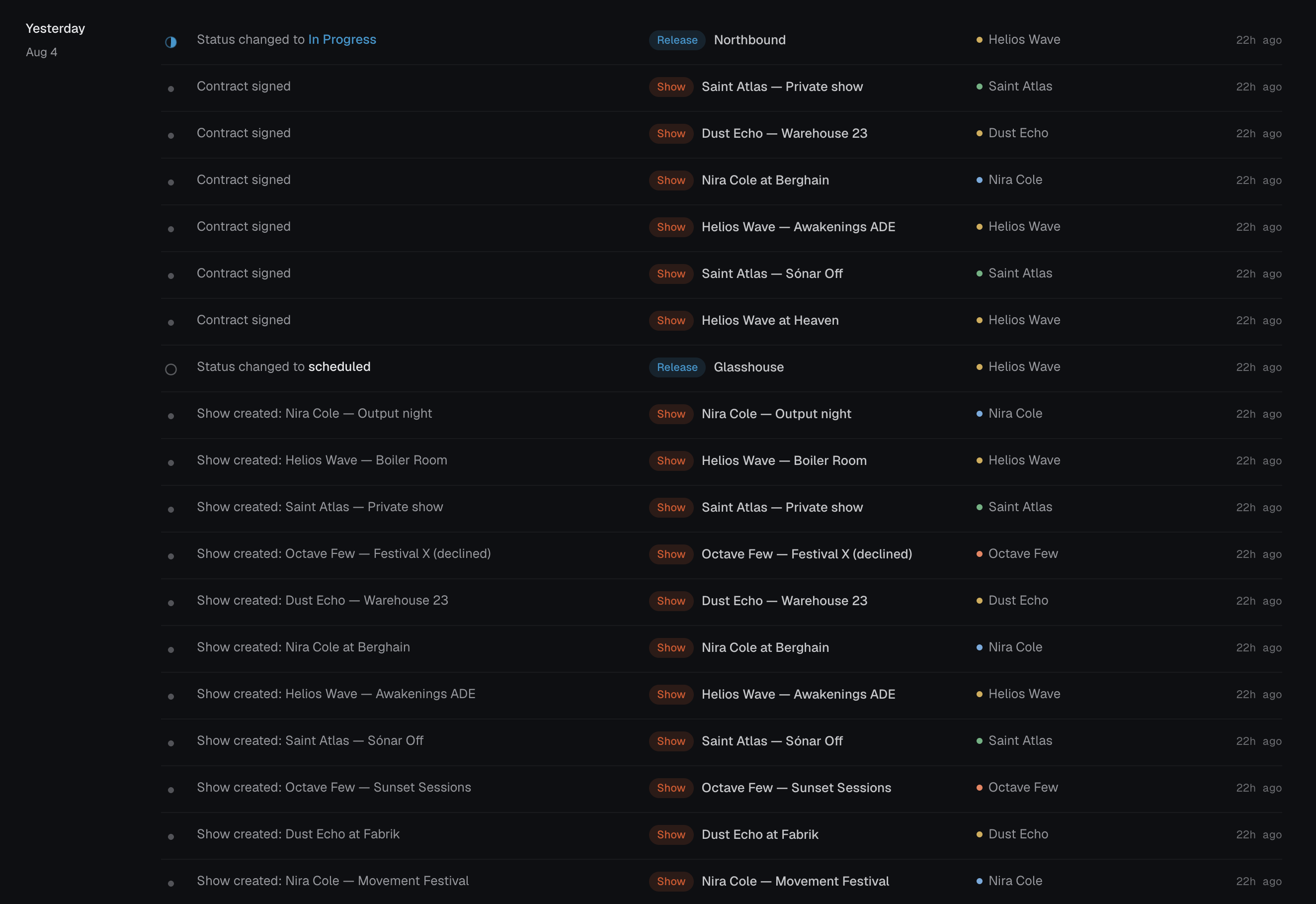 Activity feed with show and release updates