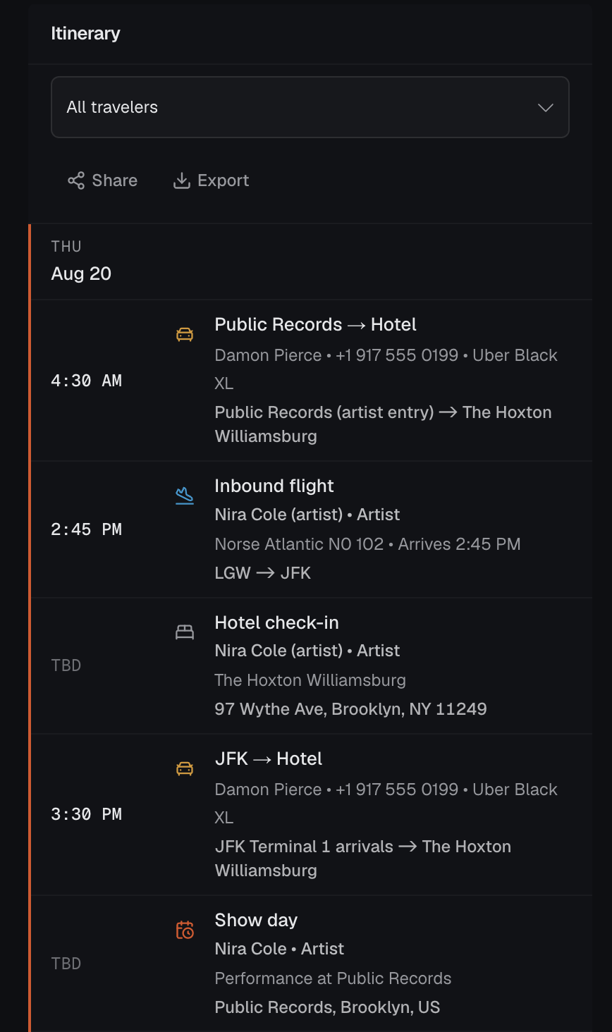 Show itinerary with flights, transfers, and hotels